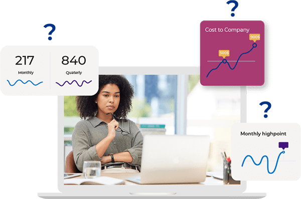 Global HCM and payroll integrations Does this sound familiar Does this sound familiar HCM integrations 1