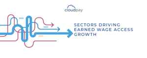 Earned Wage Access