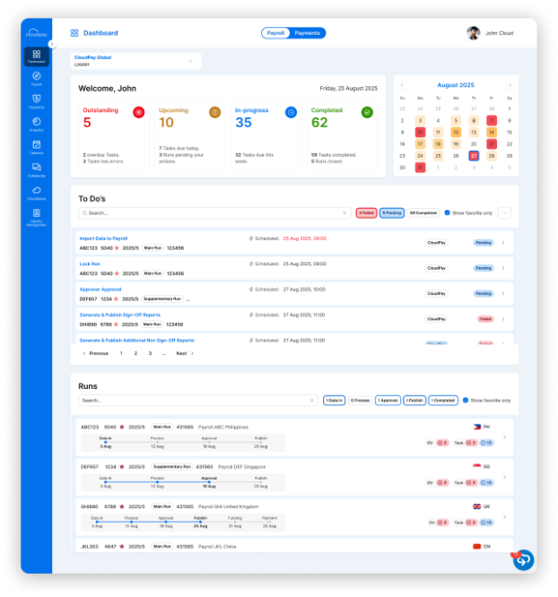 The core benefits of CloudPay’s smart automations 15 Dashboard2