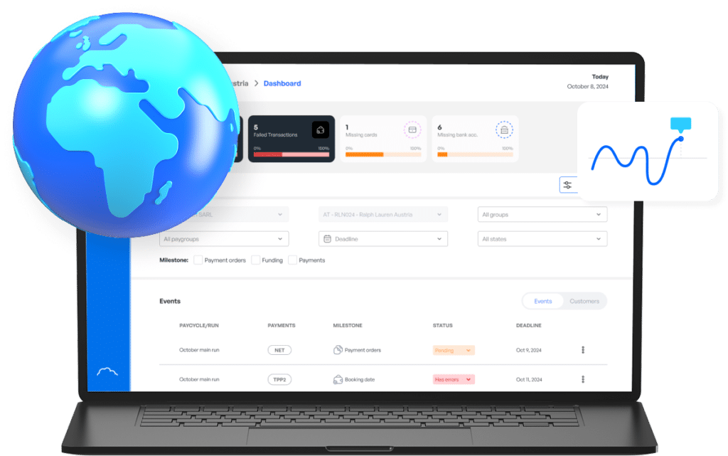 CloudPays Payments Dashboard