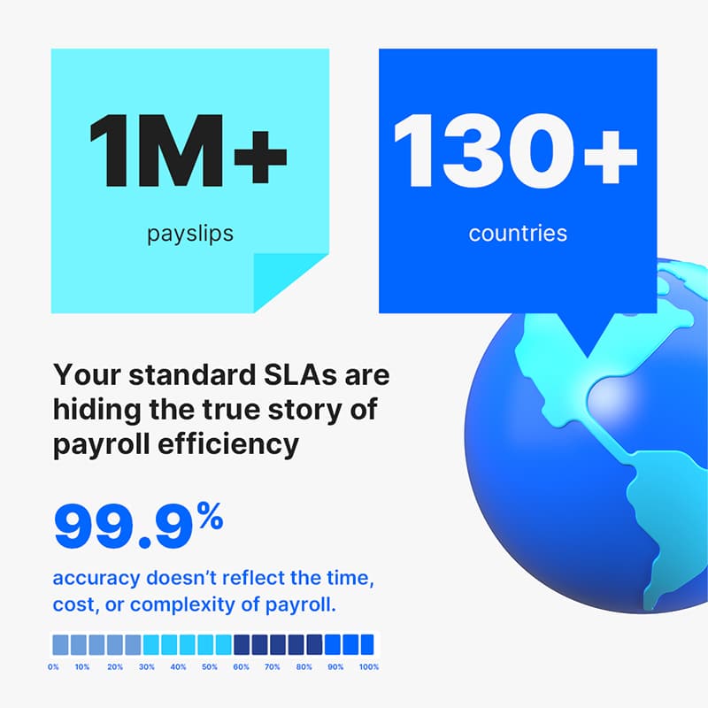 Payroll Efficiency Index 4 PEI 2025 automation Infographic webpage image