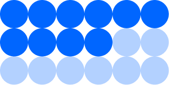 Midsize Business Payroll report 30 blue circle 55 1