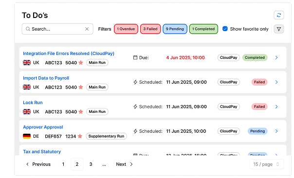 Plat Real time visibility