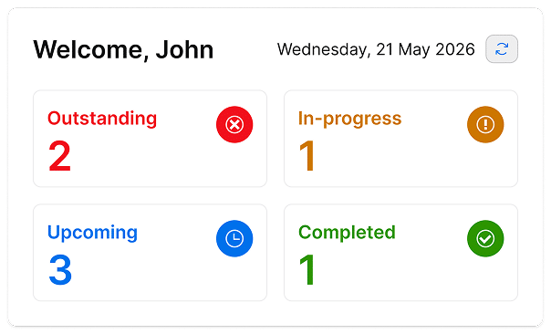 Plat end to end payroll