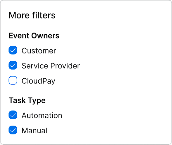 Plat guided by intelligence